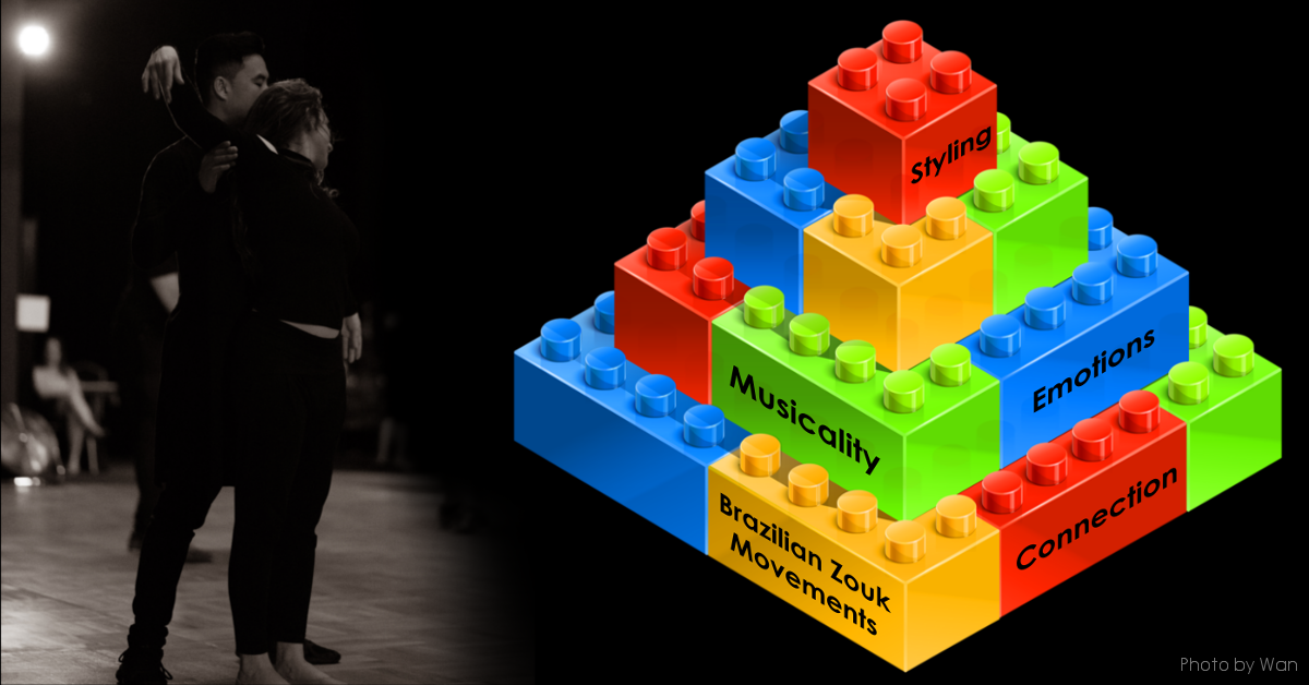 5 Stages of Learning Social Dance Movements