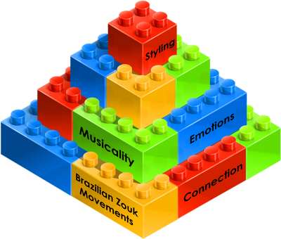 lego-social-dance.png