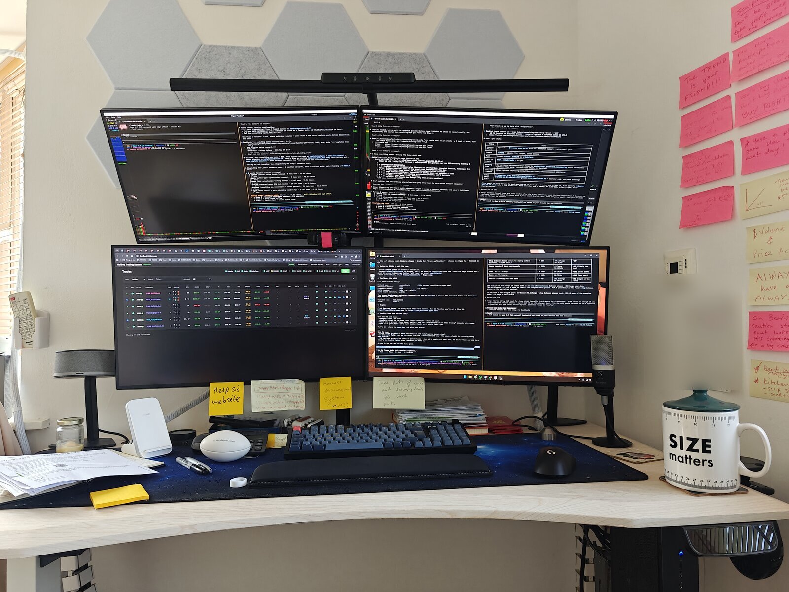 Four-monitor workstation with Claude Code sessions open and work in progress across three of the screens