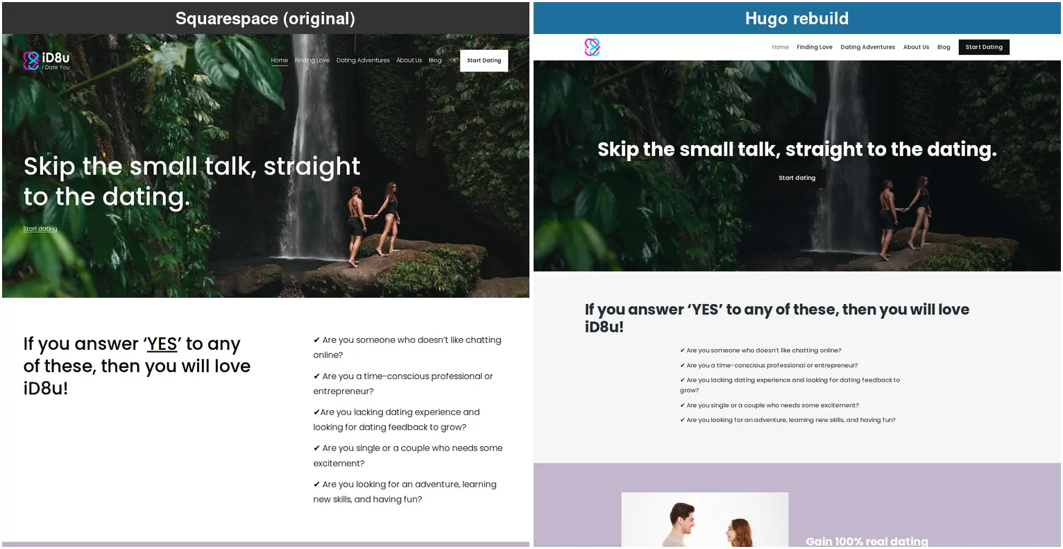 Left: the live Squarespace home. Right: my Hugo rebuild, live on Cloudflare right now. The headline sits centre where the original sits hard left, the logo lost its wordmark, and the whole page runs shorter. Not one of those fails a check.