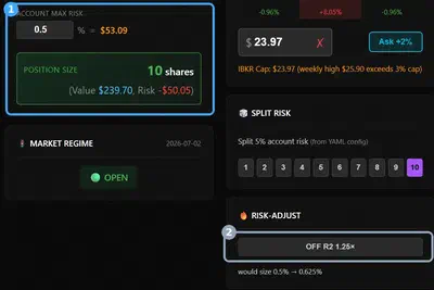 RISK-ADJUST OFF: same setup, toggle off, back to base 0.5% and 10 shares. It still shows what it would size to.