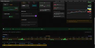 Plan-trade page view, condition not met.