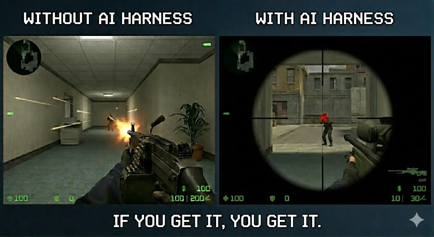Why Do We Need an AI Harness?